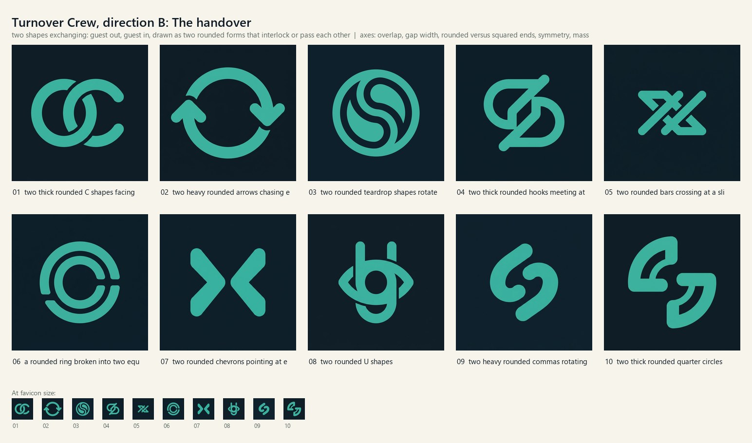 Direction B: The handover contact sheet