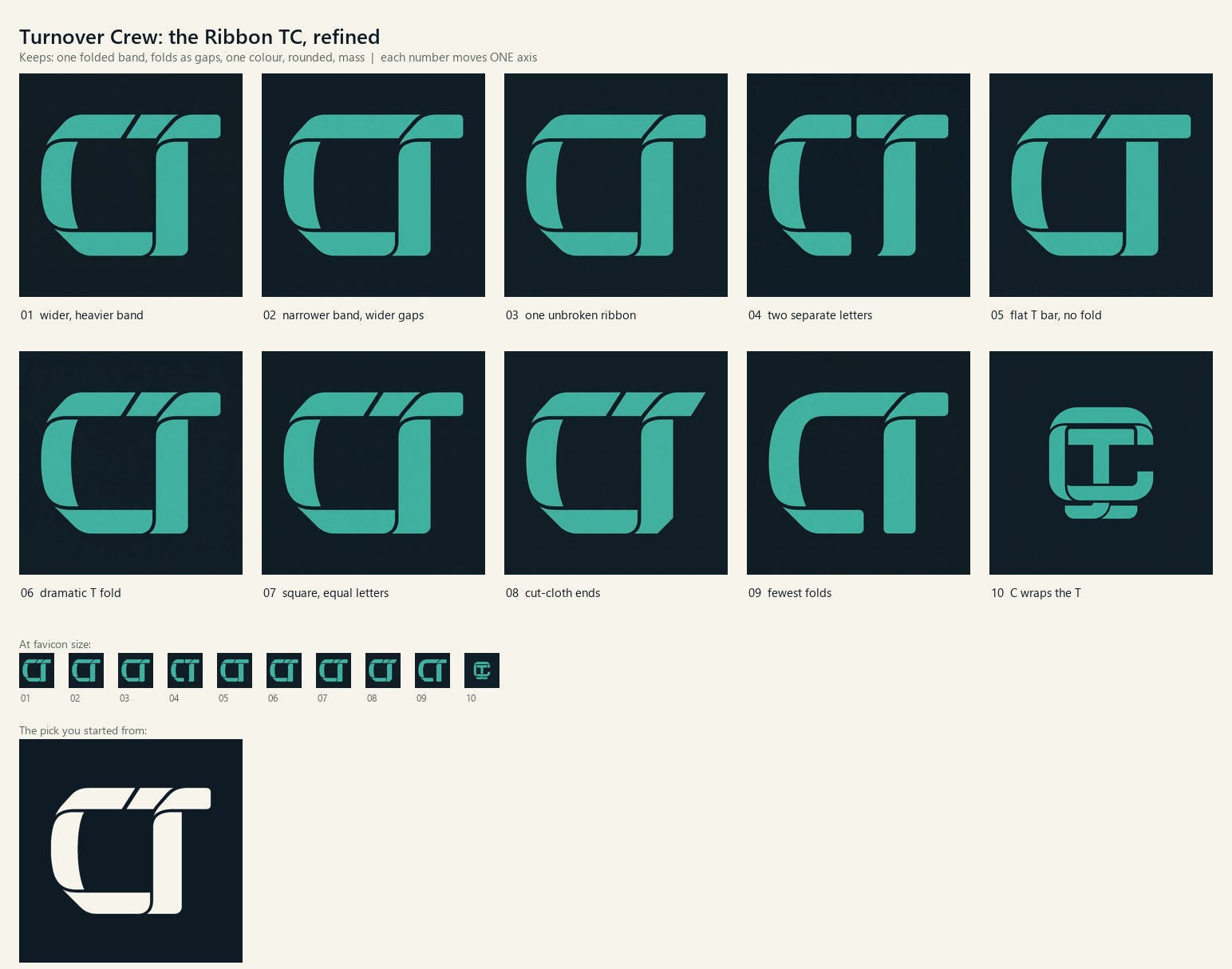 Ribbon TC refinements